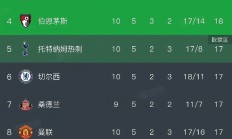 爱游戏电竞竞猜 - 门兴格拉德巴赫足球俱乐部官网 